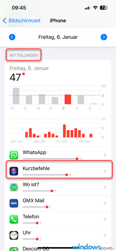 Kurzbefehle Mitteilungen deaktivieren Kurzbefehle Mitteilungen deaktivieren